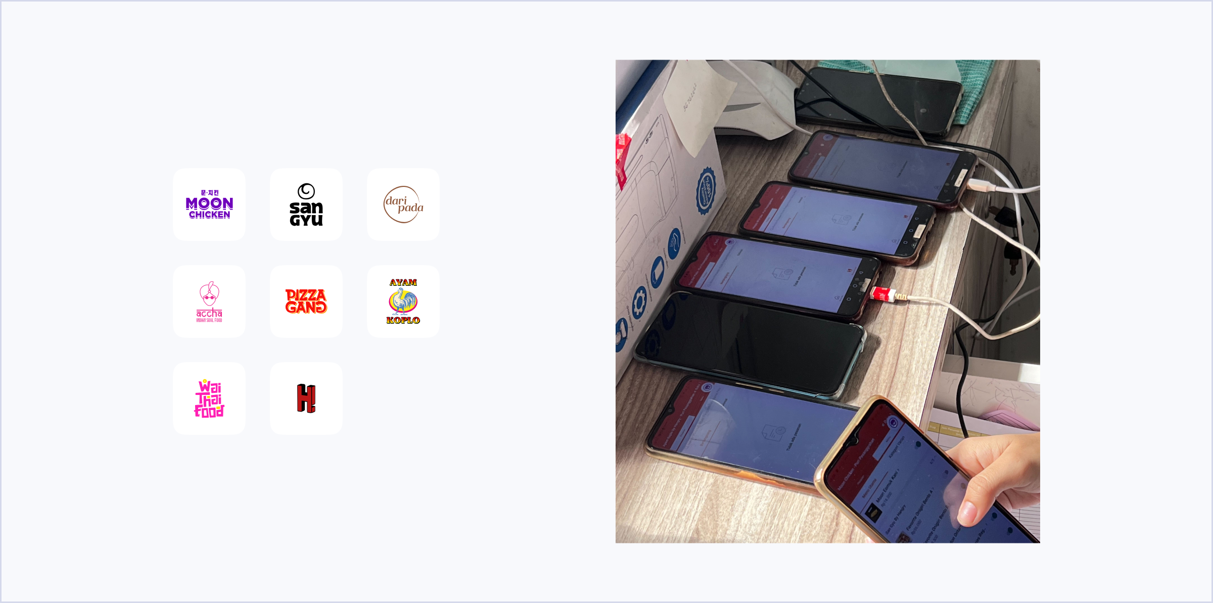 Current menu management workflow